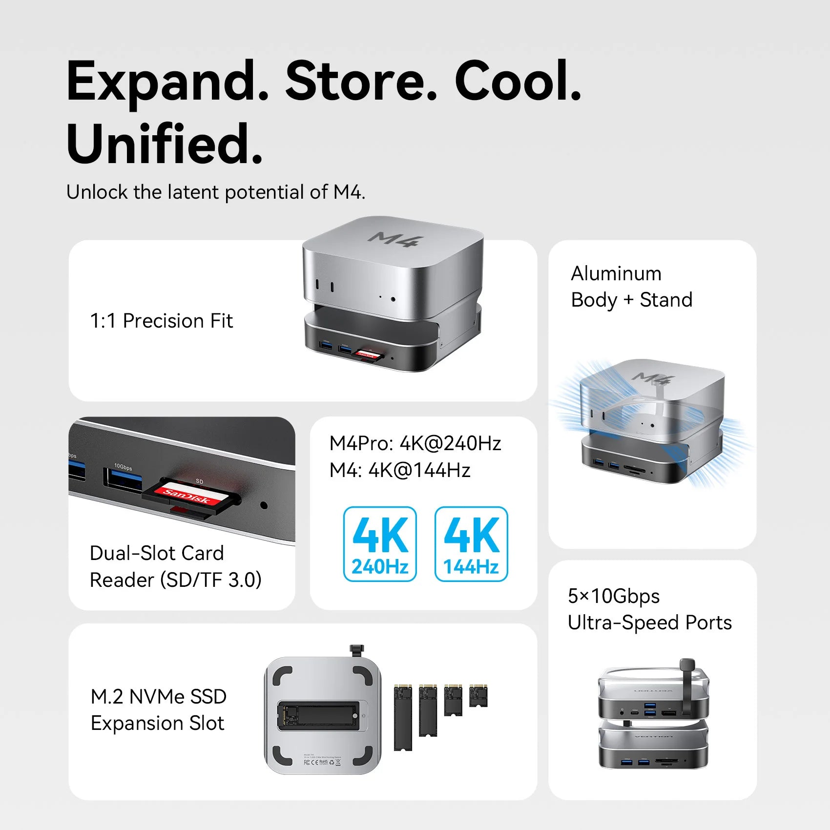 Vention USB‑C Dock for Mac Mini M4/M4 Pro | DP 4K240Hz, M.2 NVMe, USB 3.2 10Gbps, SD/TF