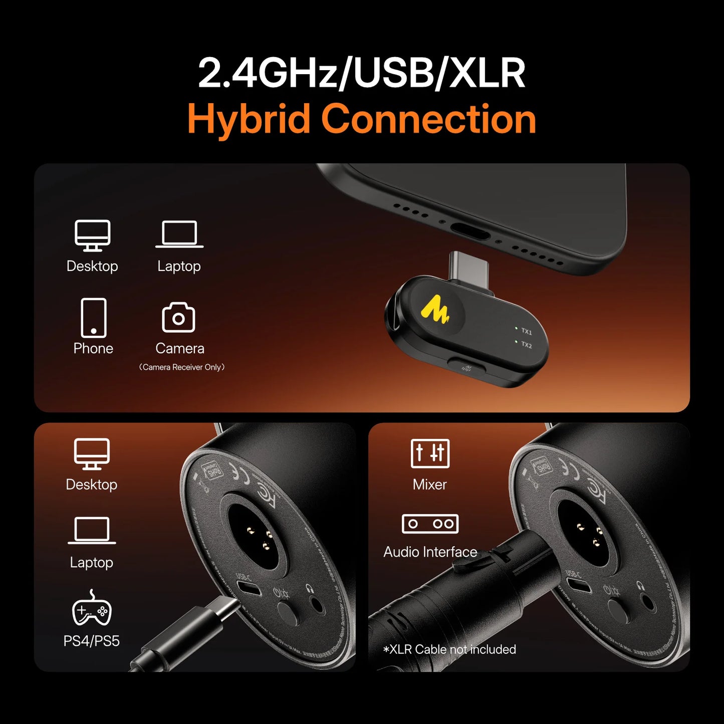 Maono PD200W – Hybrid Wireless Dynamic Podcast Microphone | XLR/USB Mic for PC, Phone & Camera