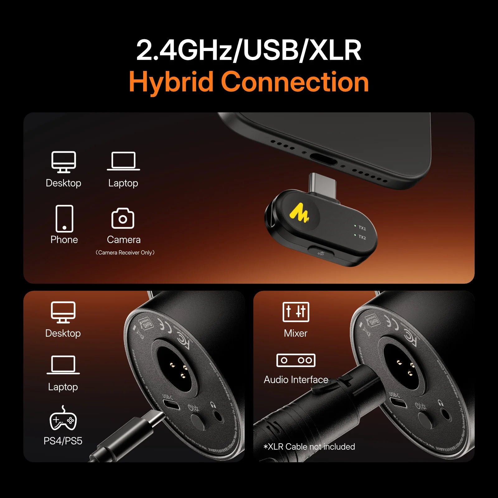 Maono PD200W – Hybrid Wireless Dynamic Podcast Microphone | XLR/USB Mic for PC, Phone & Camera