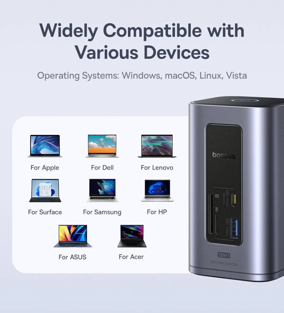 Baseus 12‑in‑1 USB‑C HUB | Dual HDMI 4K@60Hz, USB 3.2, RJ45, SD/TF, PD 100W Docking Station