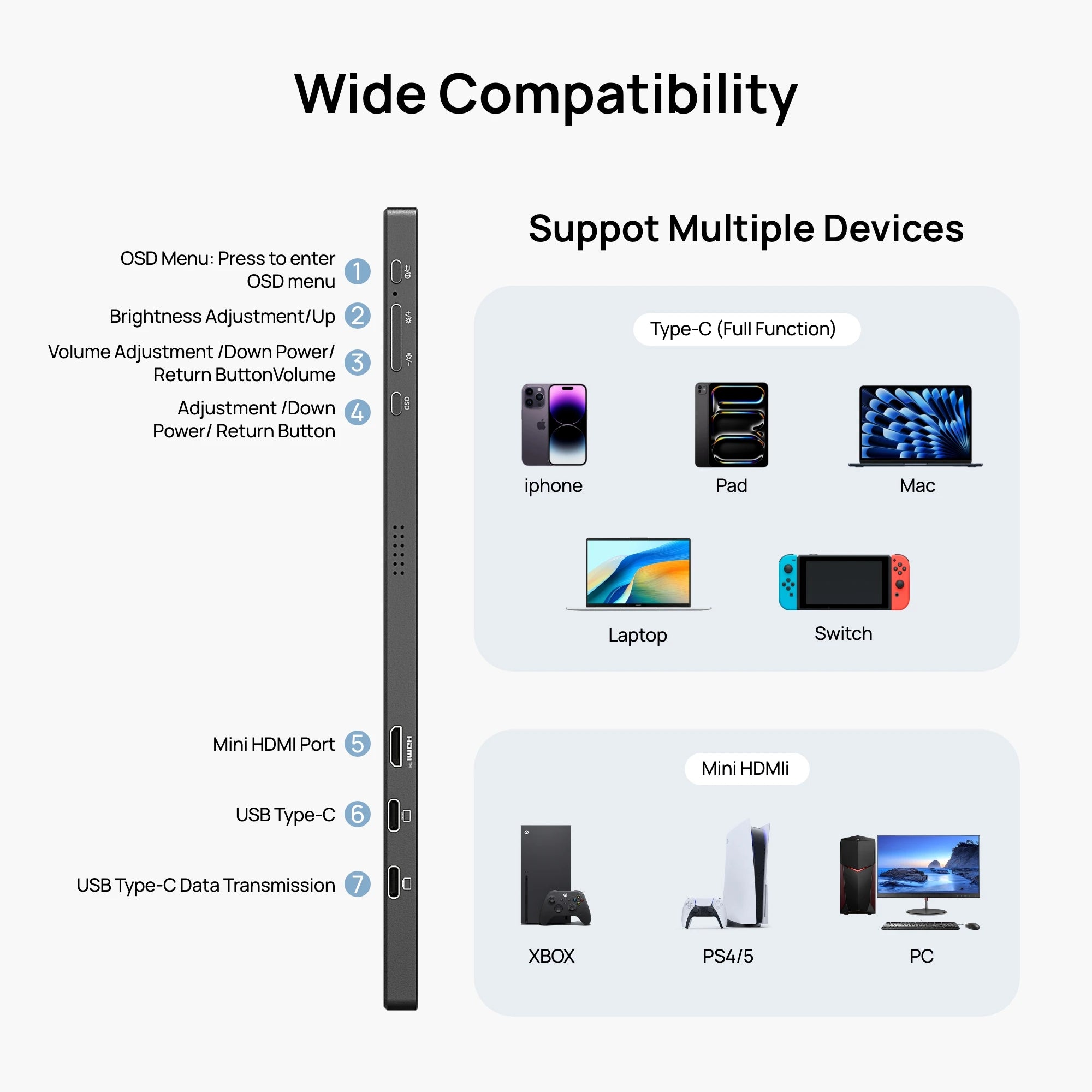 ARZOPA A1 15.6" Portable Monitor | 1080P FHD, IPS, Lightweight, USB‑C & HDMI