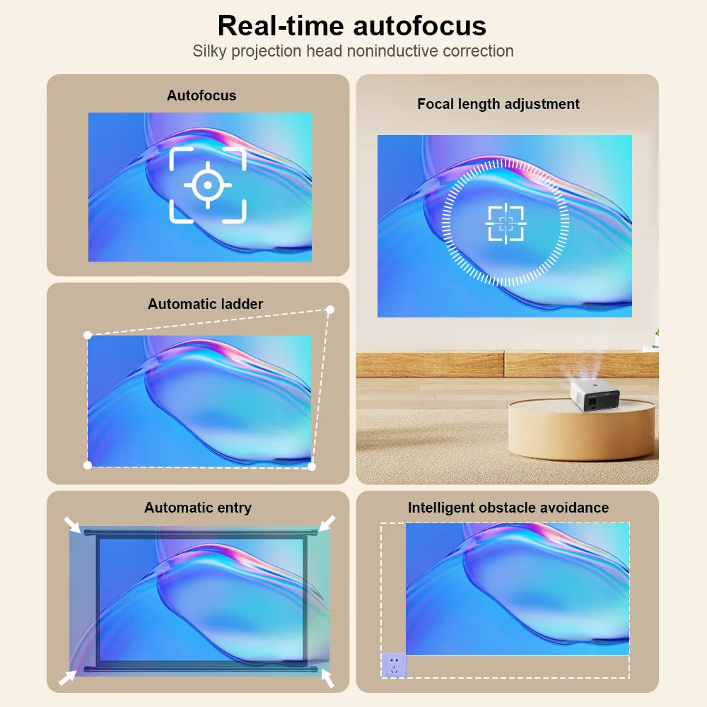 ThundeaL TD85SE pametni mini projektor – 800 ANSI lumnov, izvorna ločljivost 1080P, podpora za 4K, Android 12