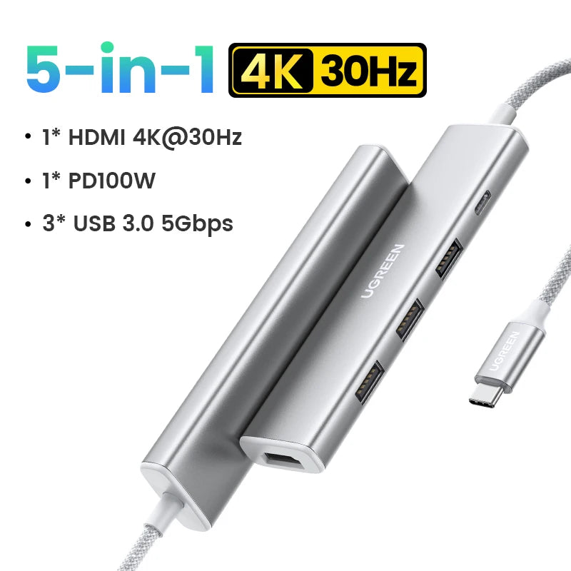 GREEN 7‑in‑1 USB‑C Hub with 4K HDMI, SD/TF, USB‑A 5Gbps, PD100W – Type‑C 3.1