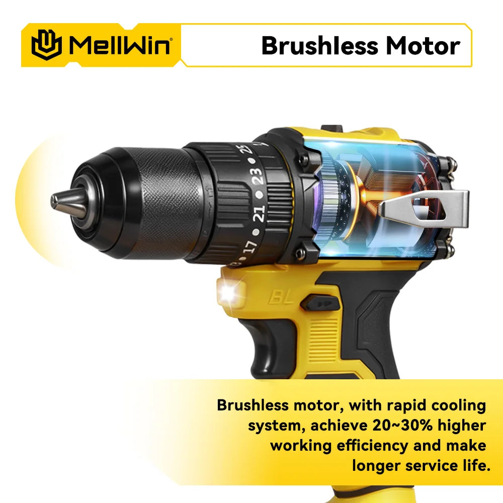 MELLWIN 480N.m Brushless Electric Impact Drill Set 3 IN 1 Cordless Multipurpose Screwdriver Tool Set For Makita 18V Battery Pin - Limetastore