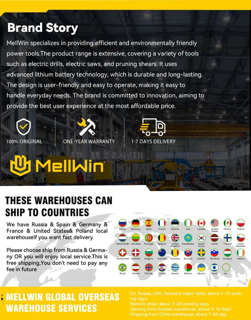 MELLWIN Cordless Electric Nail Gun 2 Mode Wireless Stapler Woodworking Framing Staple Gun Tools F30 For Makita 18V Battery Pin - Limetastore