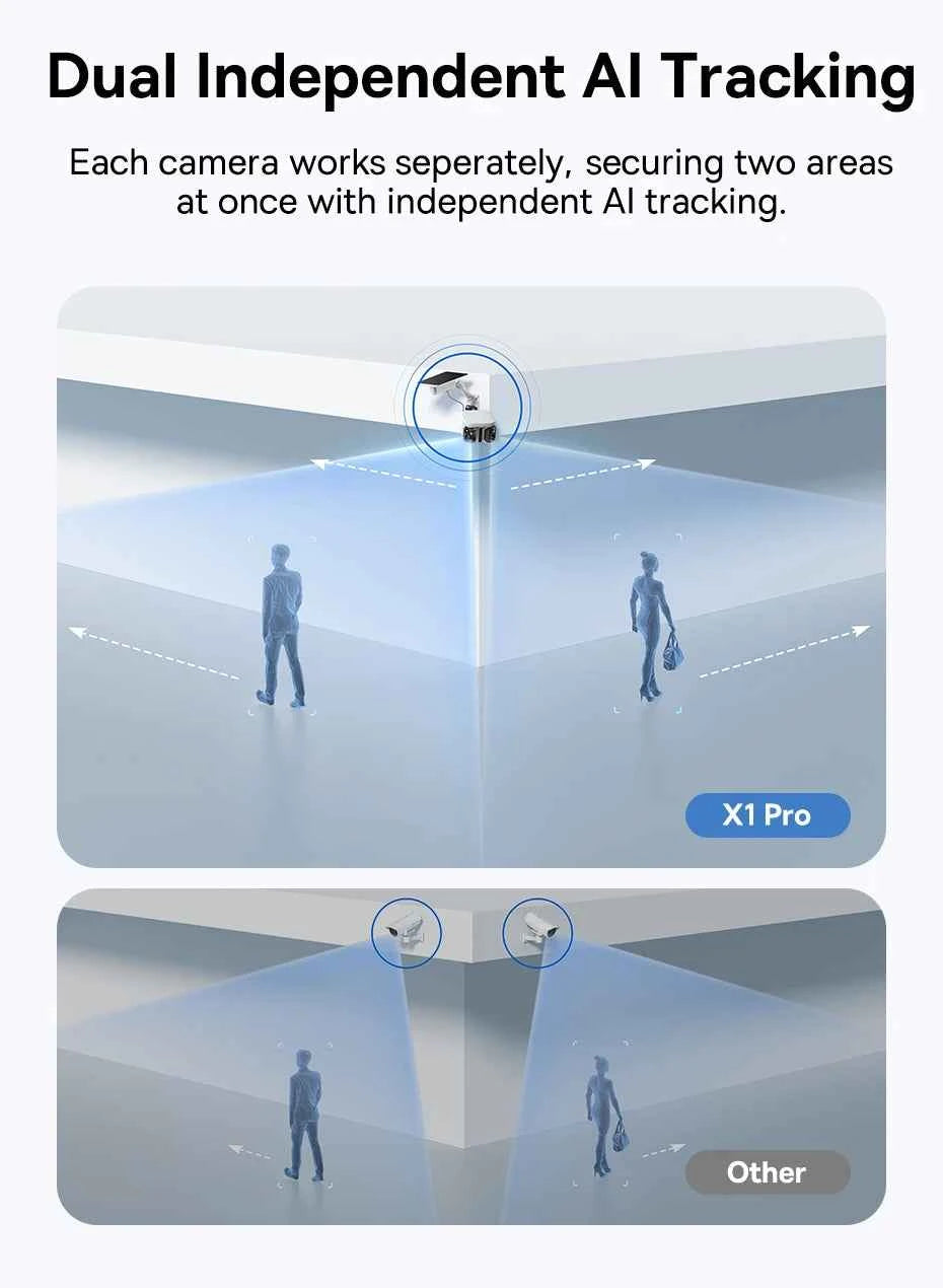 Baseus Security X1 Pro Outdoor Dual Camera Wireless 3K Camera Solar Panel Face Recognition Smart AI Tracking Security Camera - Limetastore
