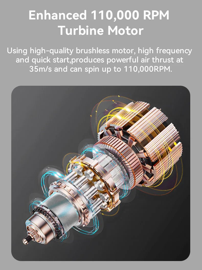 Booster Jet Fan Turbo Mini – 110,000 RPM Brushless Air Blower | Ultra‑Powerful Portable Turbo Fan