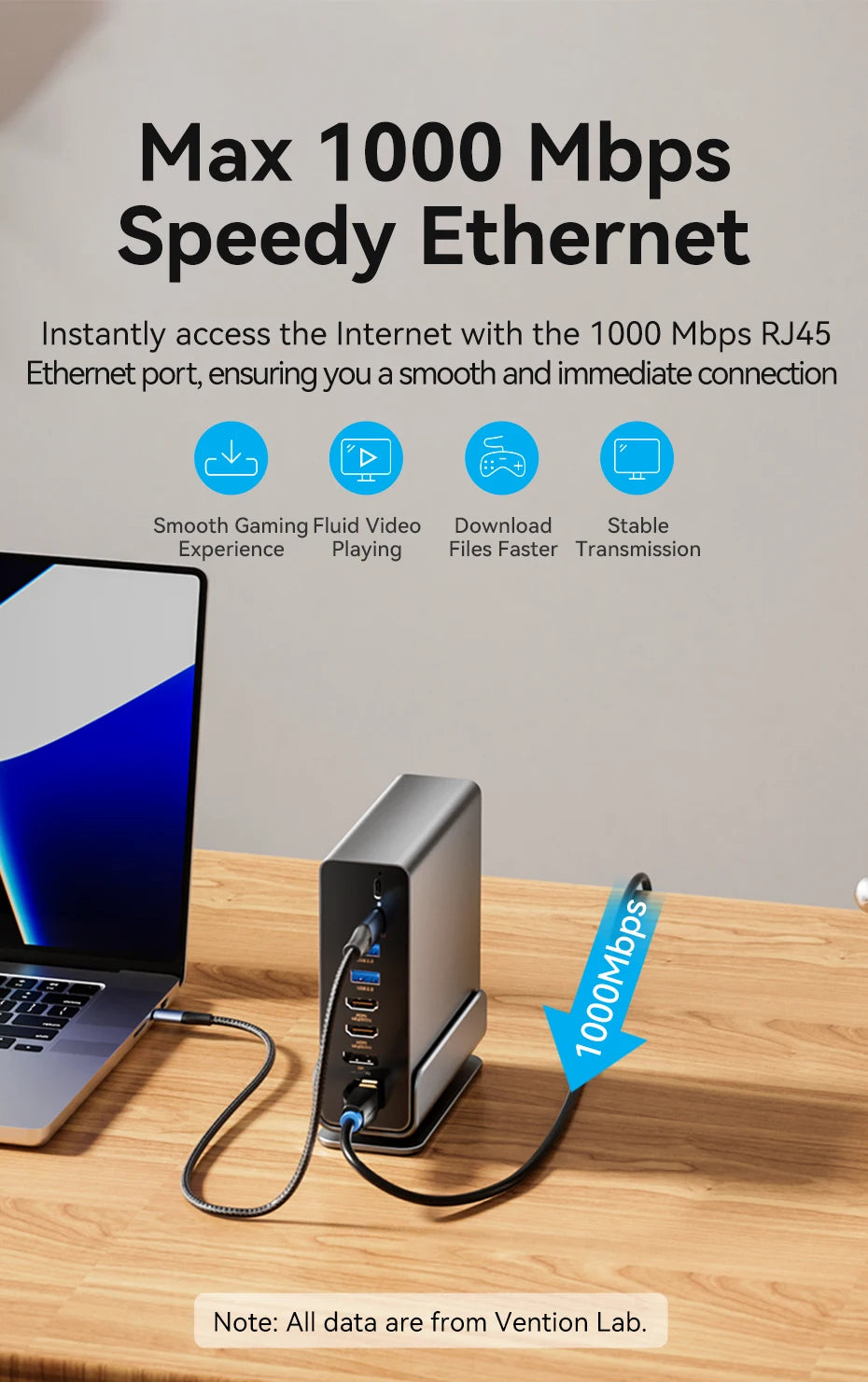 Vention USB‑C 15‑in‑1 Dock | Triple Monitor 4K 60Hz HDMI + DP, USB 3.2, PD 100W for MacBook & Windows