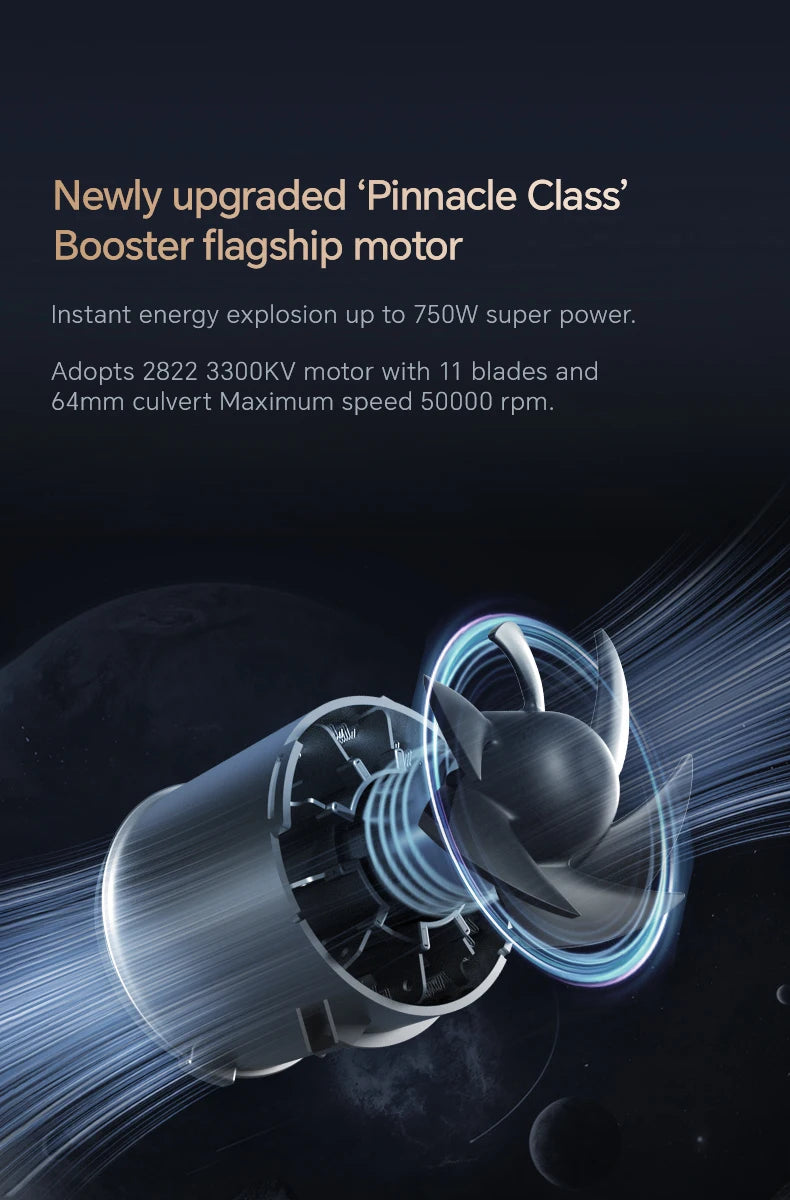 Turbo Jet Fan Max – 1.4kg Thrust, 750W High‑Power Car Dryer | 64mm Brushless Turbo Air