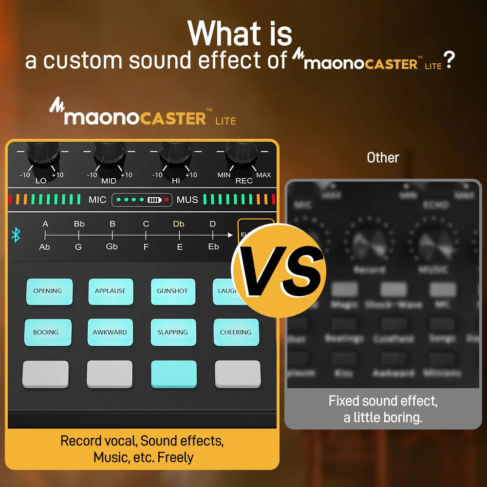 Maono AM200‑S1 Sound Card & Microphone Set | All‑in‑One Streaming Studio