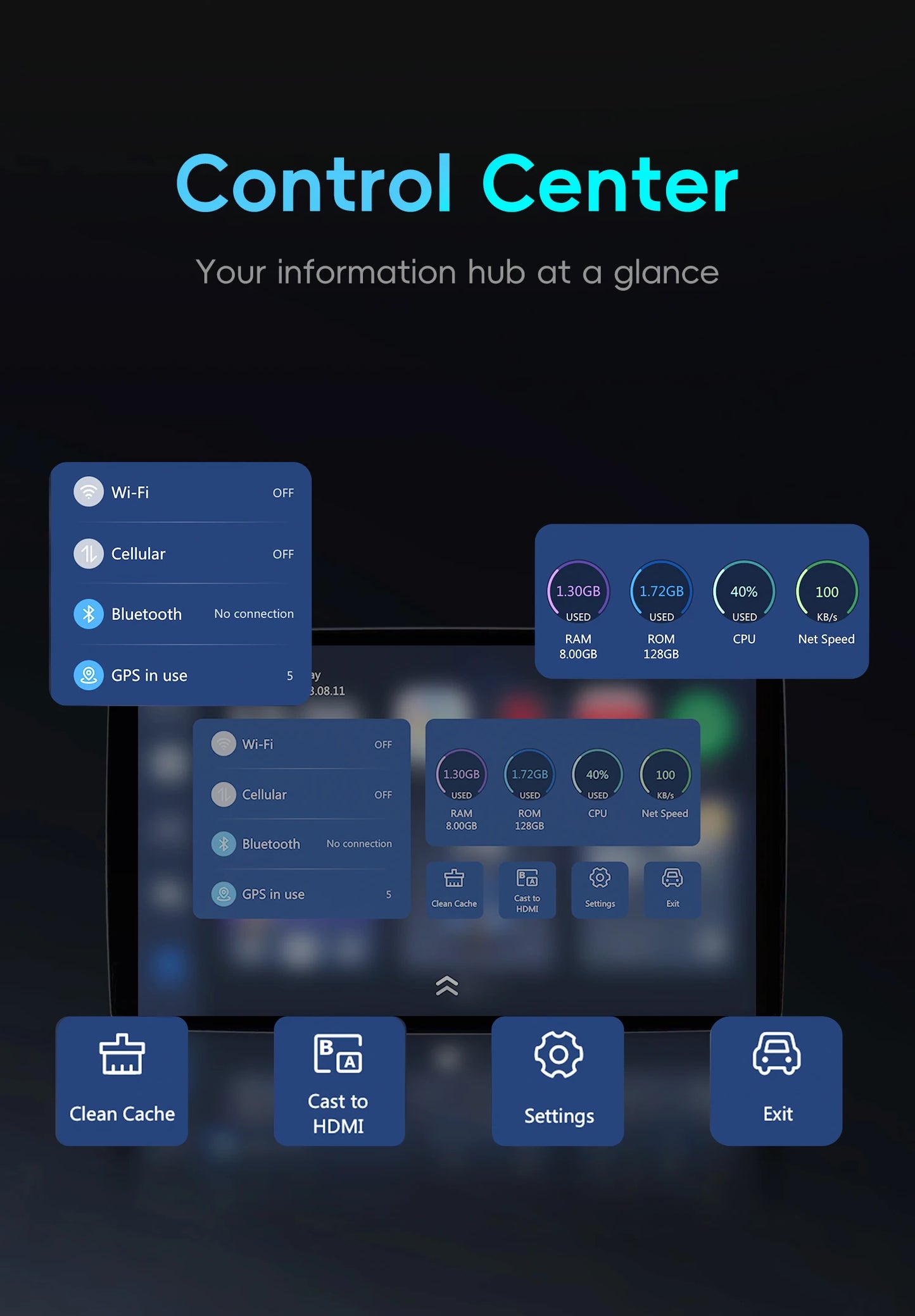 OTTOCAST Picasou 3 Brezžični CarPlay AI box s HDMI