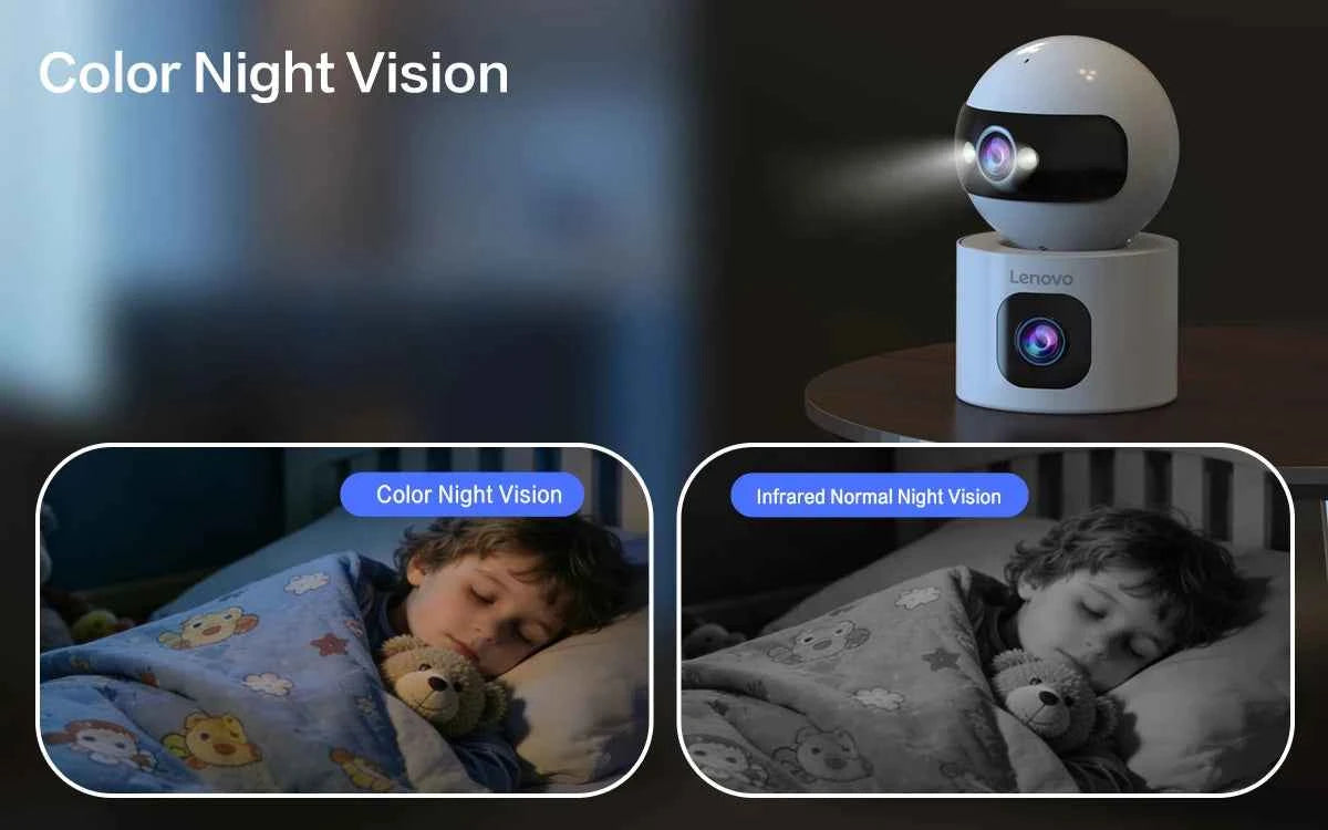 Lenovo 4K PTZ WiFi Camera Dual Lens Home Indoor CCTV Surveillance Camera Auto Tracking Security Protection Smart Baby Monitor - Limetastore