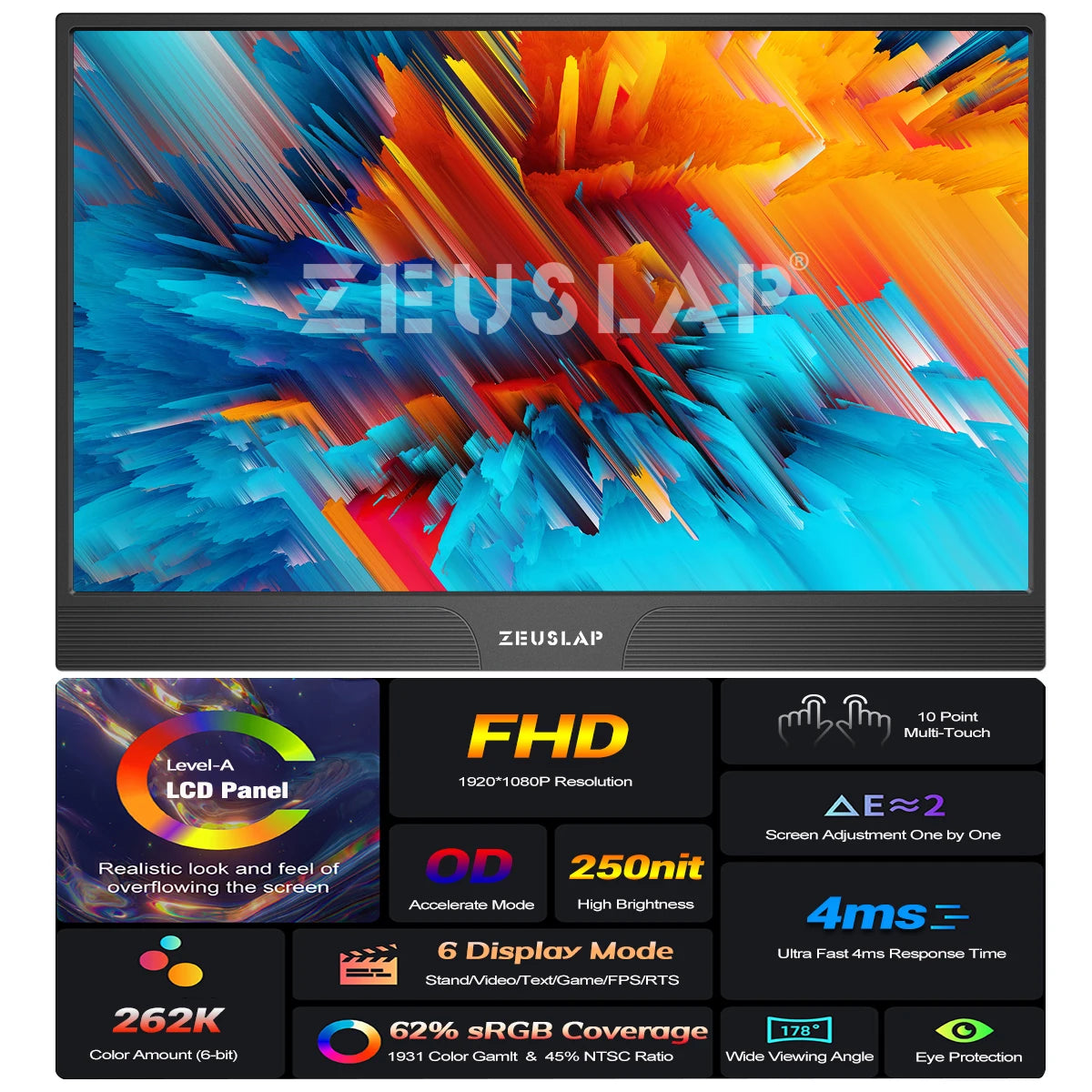 ZEUSLAP 15.6" Portable Touch Monitor | FHD 1080P IPS, USB‑C & HDMI, Laptop & Phone