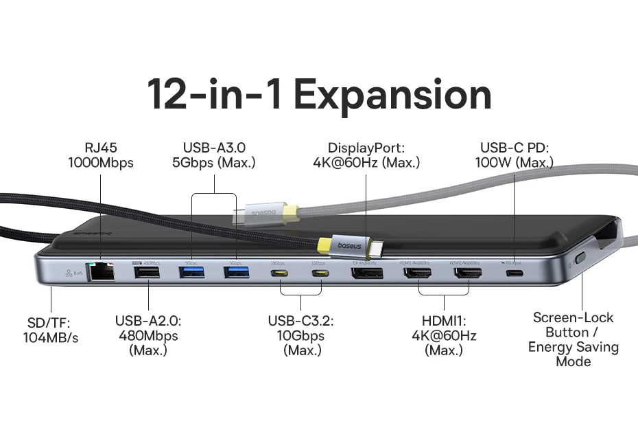 Baseus EH3 12‑in‑1 USB‑C Hub | Triple Display HDMI + DP 4K@60Hz, PD 100W, Laptop Stand Docking Station