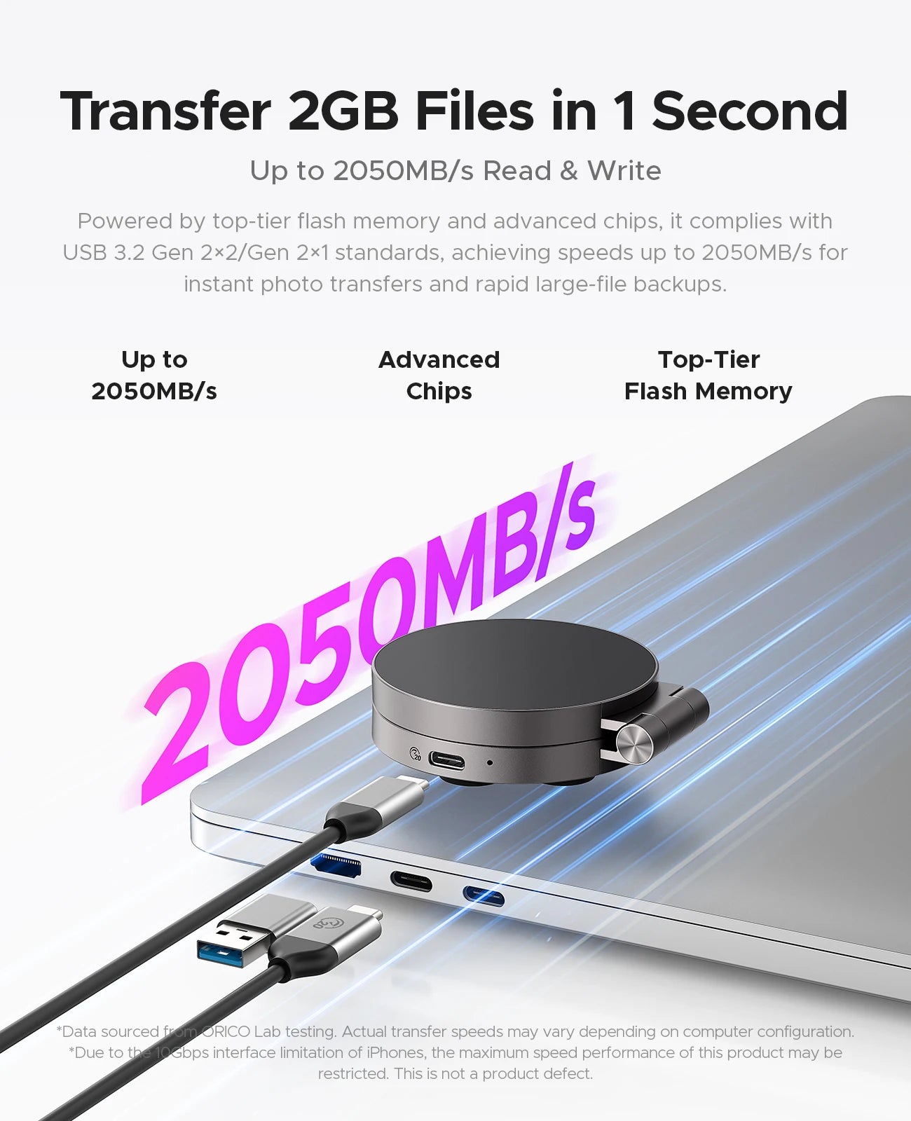 ORICO 1TB Magnetic Mini External SSD – Ultra‑Thin 2000MB/s Portable Solid State Drive