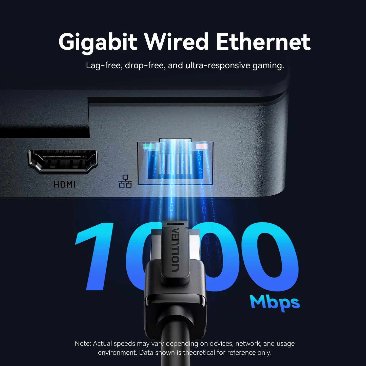 Vention USB-C priklopna postaja za Steam Deck | HDMI 4K pri 60Hz, USB 3.2 10Gbps, RJ45, SD/TF, igralno zvezdišče za več naprav