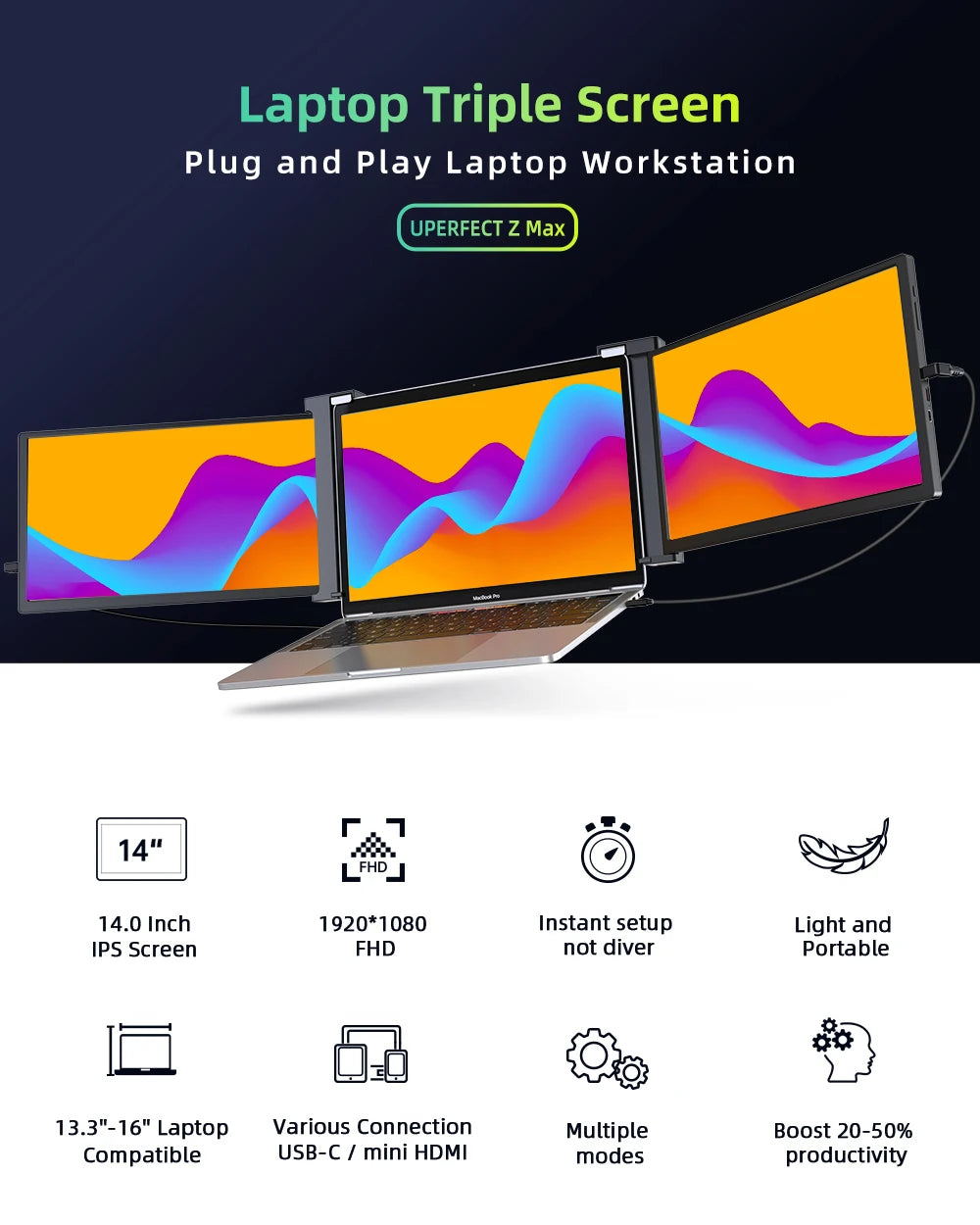 UPERFECT UStation Z 14 Triple Screen Laptop Monitor Extender - Portable Workstation for Dell, Mac, ASUS, HP, Plug & Play - Limetastore