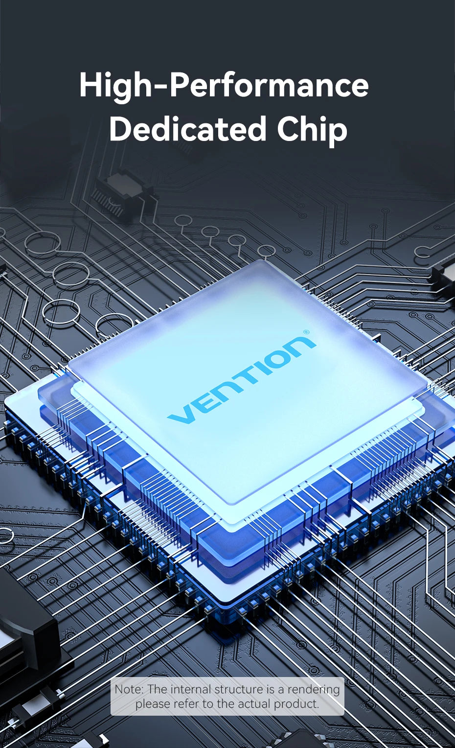 Vention USB‑C 6‑in‑1 Hub | HDMI 4K, PD 100W, RJ45, USB 3.0 Docking Station