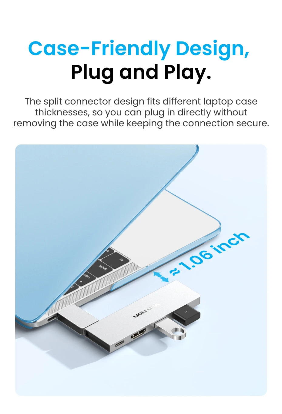 Vention 6‑in‑2 USB‑C Plug‑in Hub | Thunderbolt 4 80Gbps, 8K, HDMI 4K60Hz, USB 3.0 Dock for MacBook