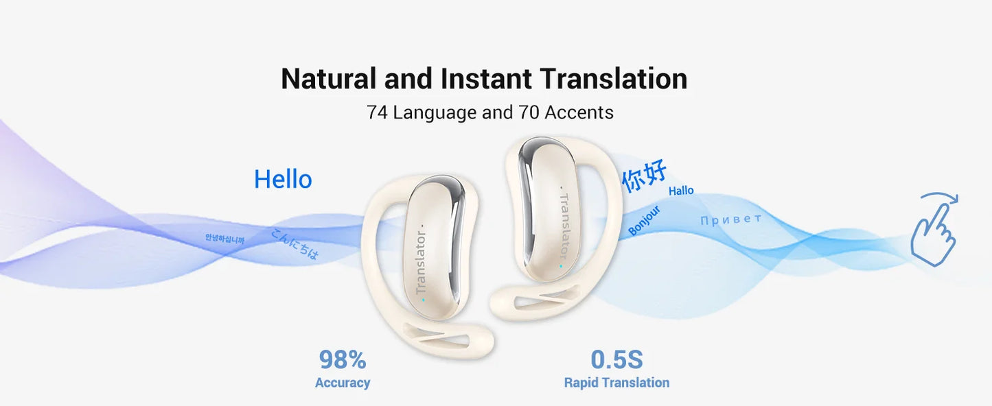 Wooask F56 OWS Translator Earbuds 144 Languages Real-Time
