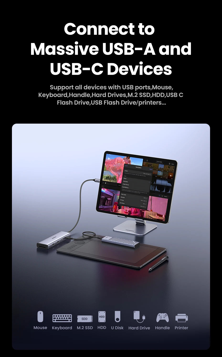 UGREEN 8‑in‑1 USB‑C Hub with 4K60Hz HDMI, Gigabit Ethernet, SD/TF, USB‑A & USB‑C