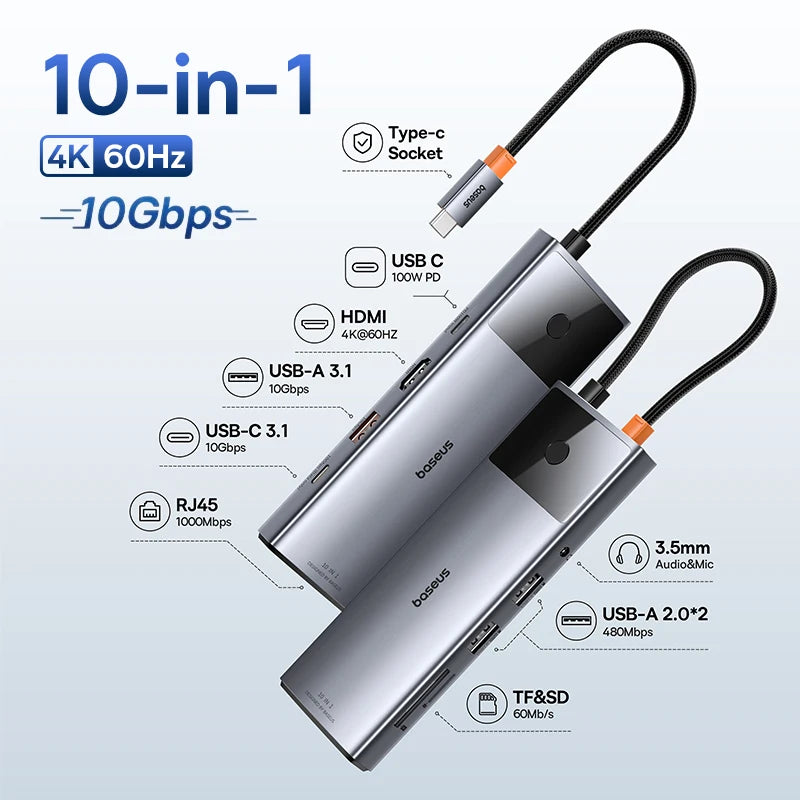 Baseus USB‑C Hub | HDMI 4K, USB 3.1 10Gbps, RJ45 Ethernet, SD/TF Docking Station for MacBook