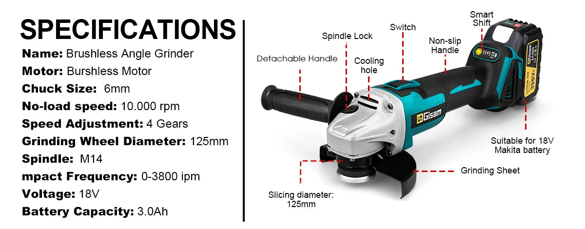 Gisam Brushless Power Tools Set for Makita 18V – Impact Wrench, Drill, Grinder, Hammer