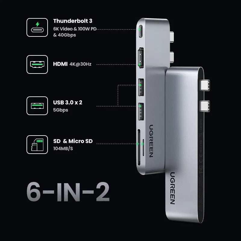 UGREEN 6‑in‑2 USB‑C Hub for MacBook Pro/Air with Thunderbolt 3, 4K HDMI, SD/TF, USB 3.0