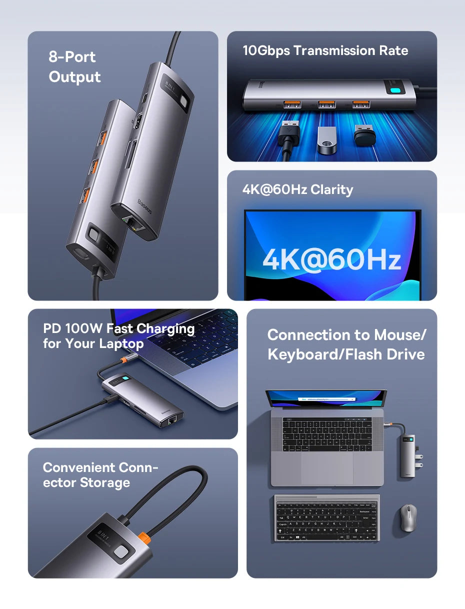 Baseus USB‑C Hub | HDMI 4K, USB 3.1 10Gbps, RJ45 Ethernet, SD/TF Docking Station for MacBook