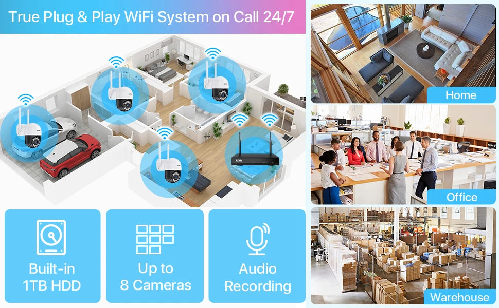 ZOSI 2K 3MP Pan/Tilt Outdoor WiFi PTZ Camera – Add‑On Camera for ZOSI NVR Systems