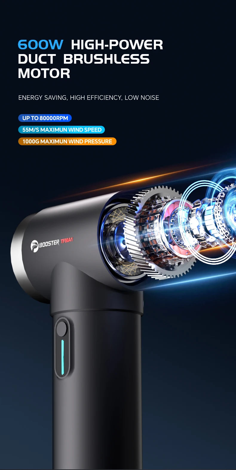Booster TF50 – 600W High‑Power Turbo Air Blower | 4‑Speed Car Dryer, 170 ft/s Wind Speed