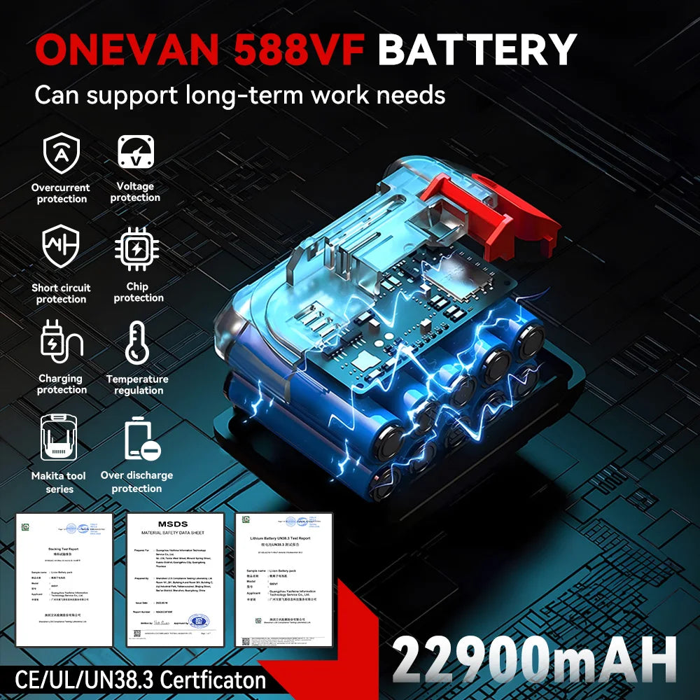 ONEVAN 3000W Electric Hedge Trimmer 20000RPM Lawn Mower Garden Landscaping Hedge Trimmer Pruner Lithium-Ion Battery Power Tool