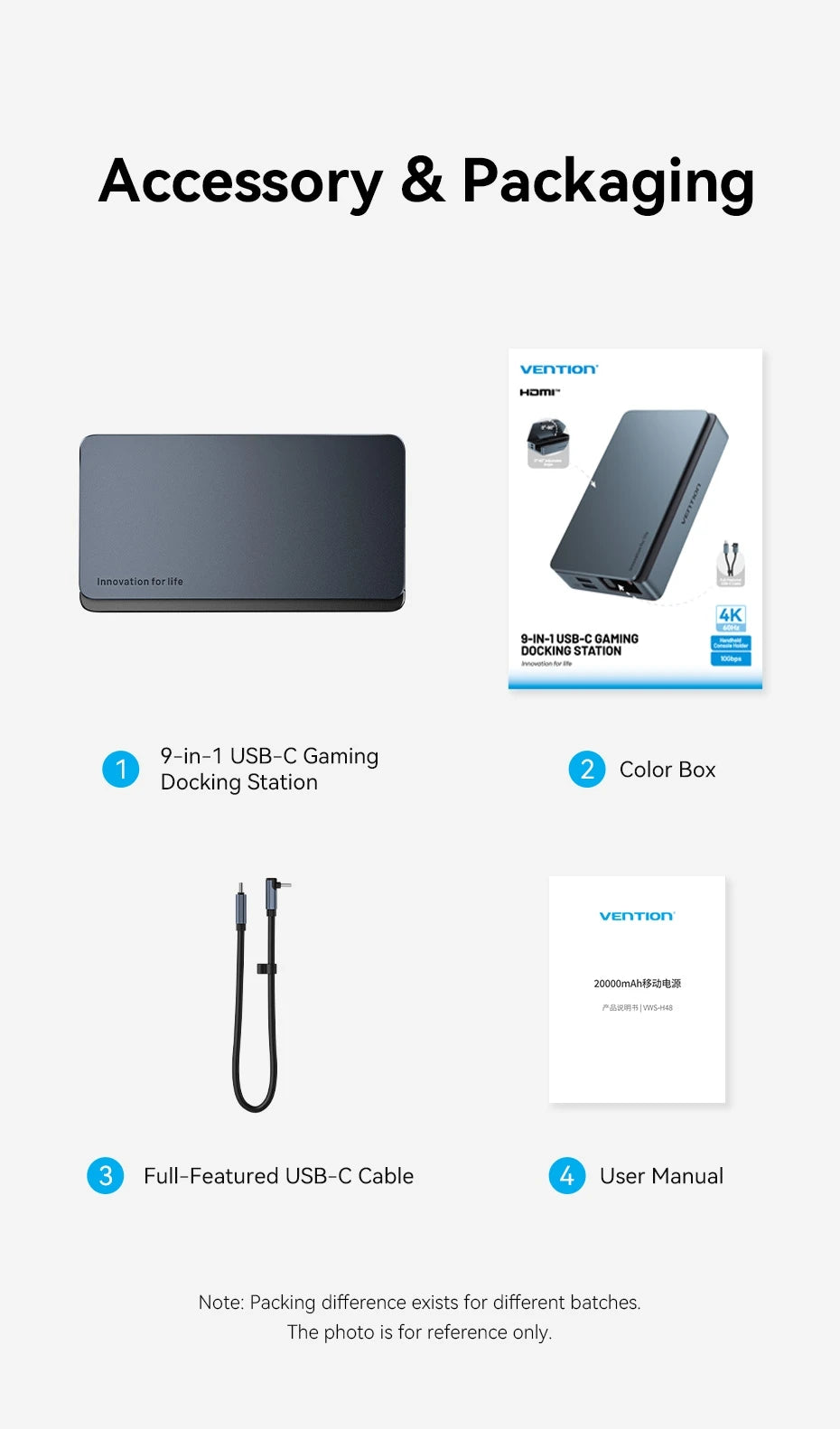 Vention USB-C priklopna postaja za Steam Deck | HDMI 4K pri 60Hz, USB 3.2 10Gbps, RJ45, SD/TF, igralno zvezdišče za več naprav