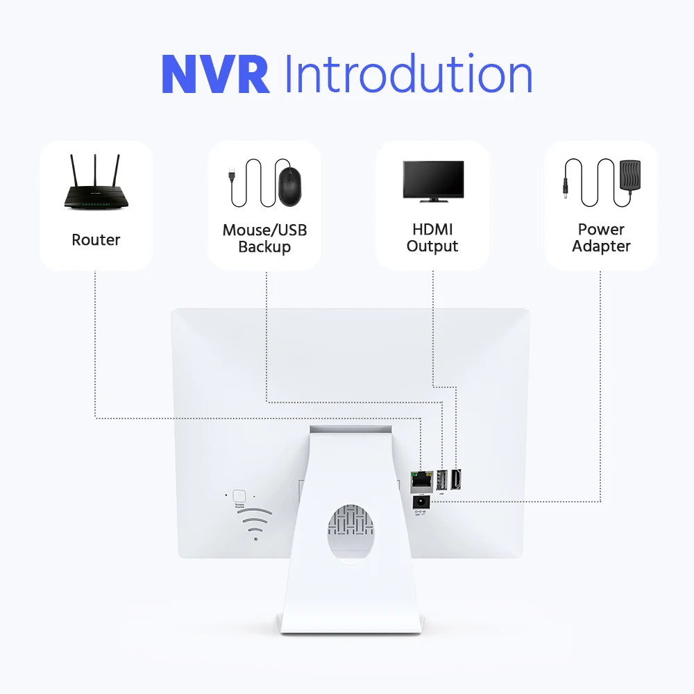 ANNKE 4MP Solar CCTV System | 10CH NVR, 5MP PTZ WiFi Cameras, PIR & Color Night Vision