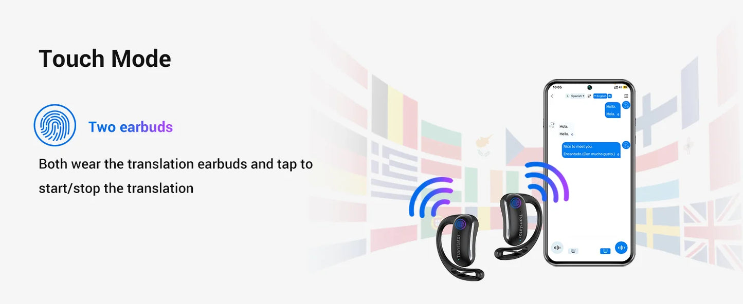 Wooask F56 Real-Time Translator Earbuds 144 Languages 11 Offline