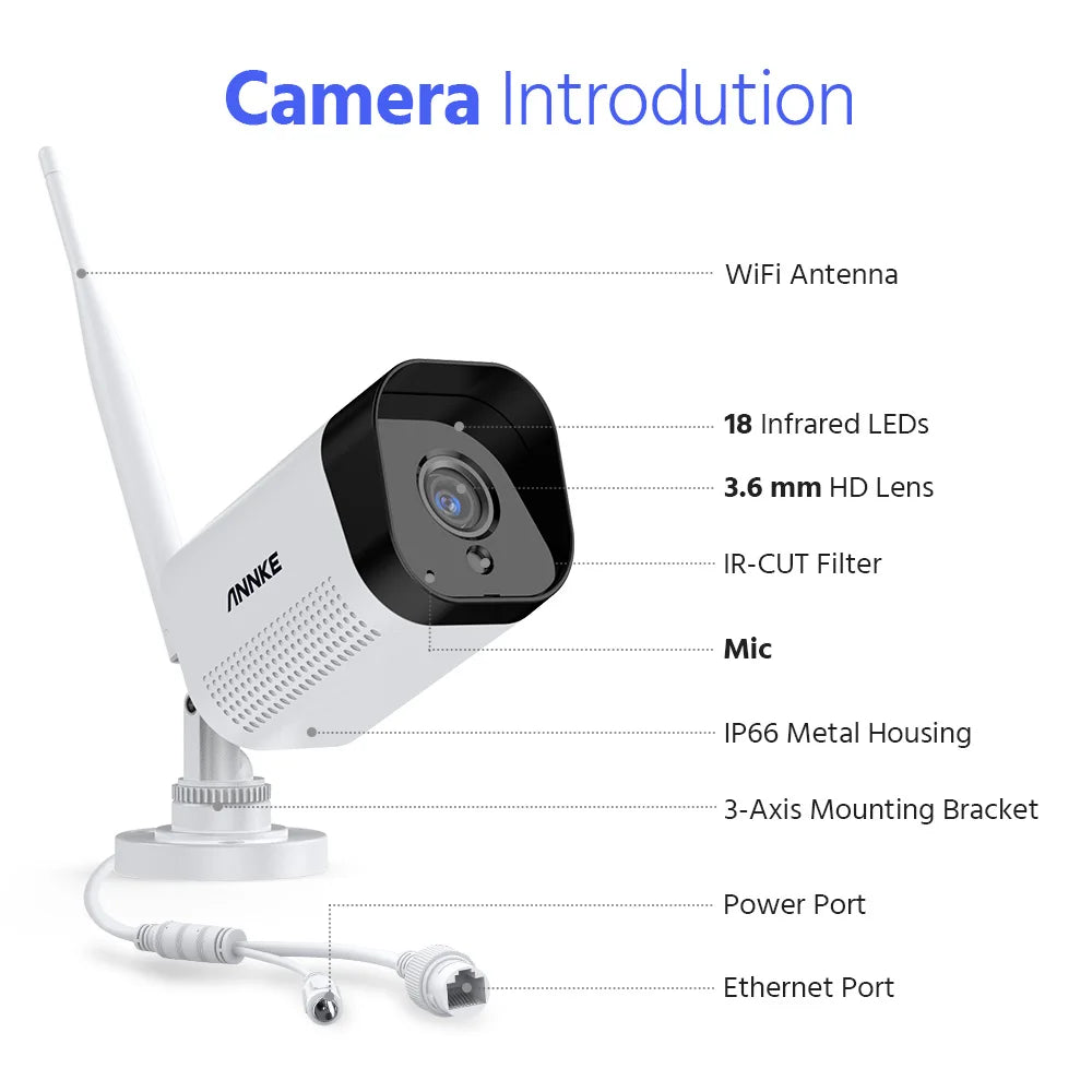ANNKE WAS500 5MP Wireless CCTV System | 8CH NVR, Two‑Way Audio, 3.6mm WiFi Cameras
