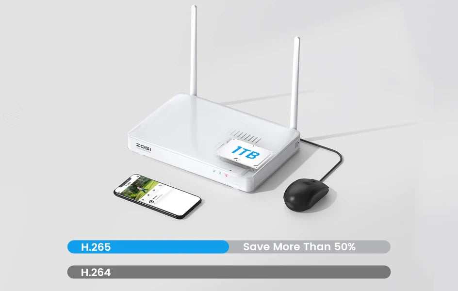 ZOSI 4K Wi‑Fi 6 Security Camera System – 8MP/5MP Pan‑Tilt Wireless IP Cameras with 2‑Way Audio
