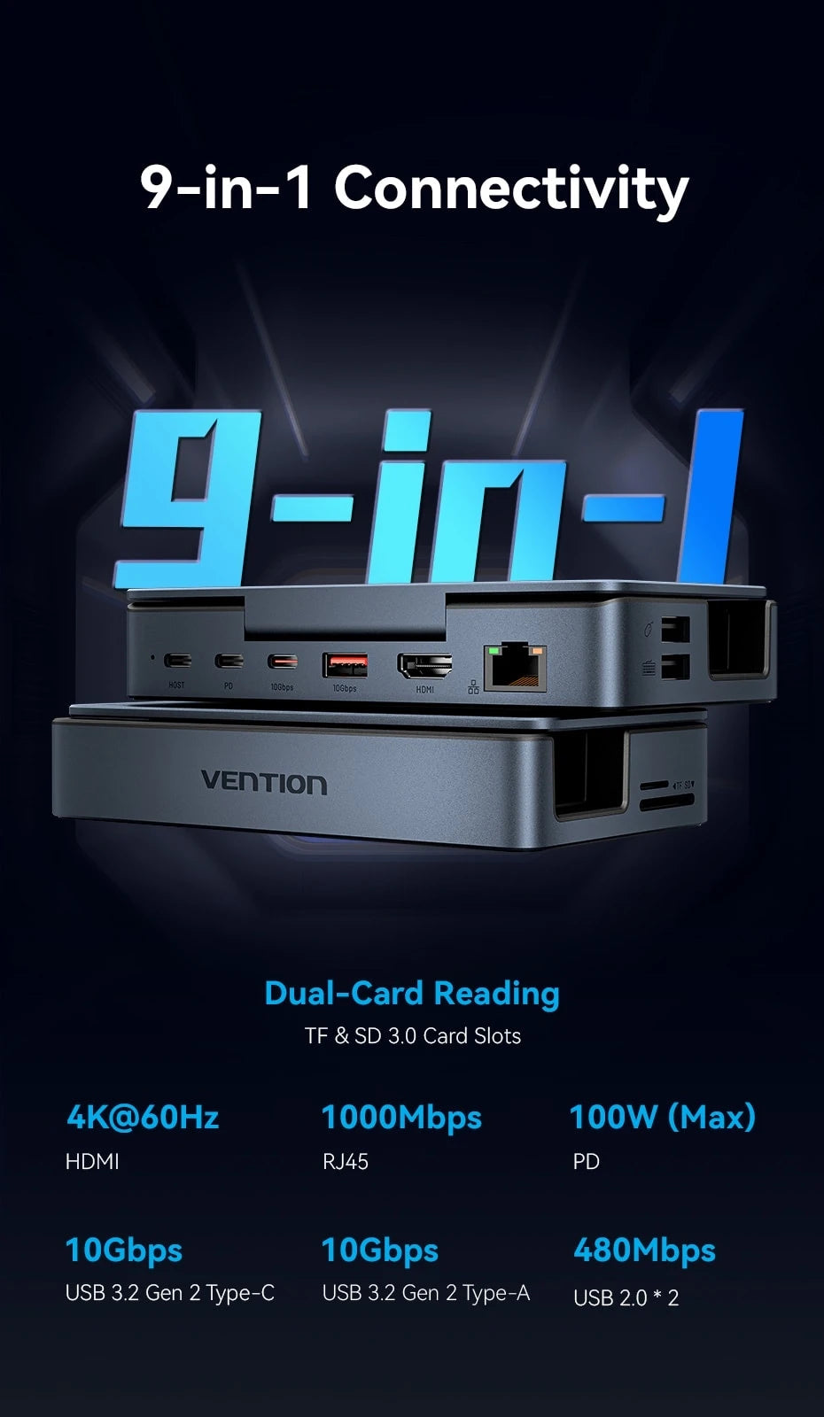 Vention USB-C priklopna postaja za Steam Deck | HDMI 4K pri 60Hz, USB 3.2 10Gbps, RJ45, SD/TF, igralno zvezdišče za več naprav