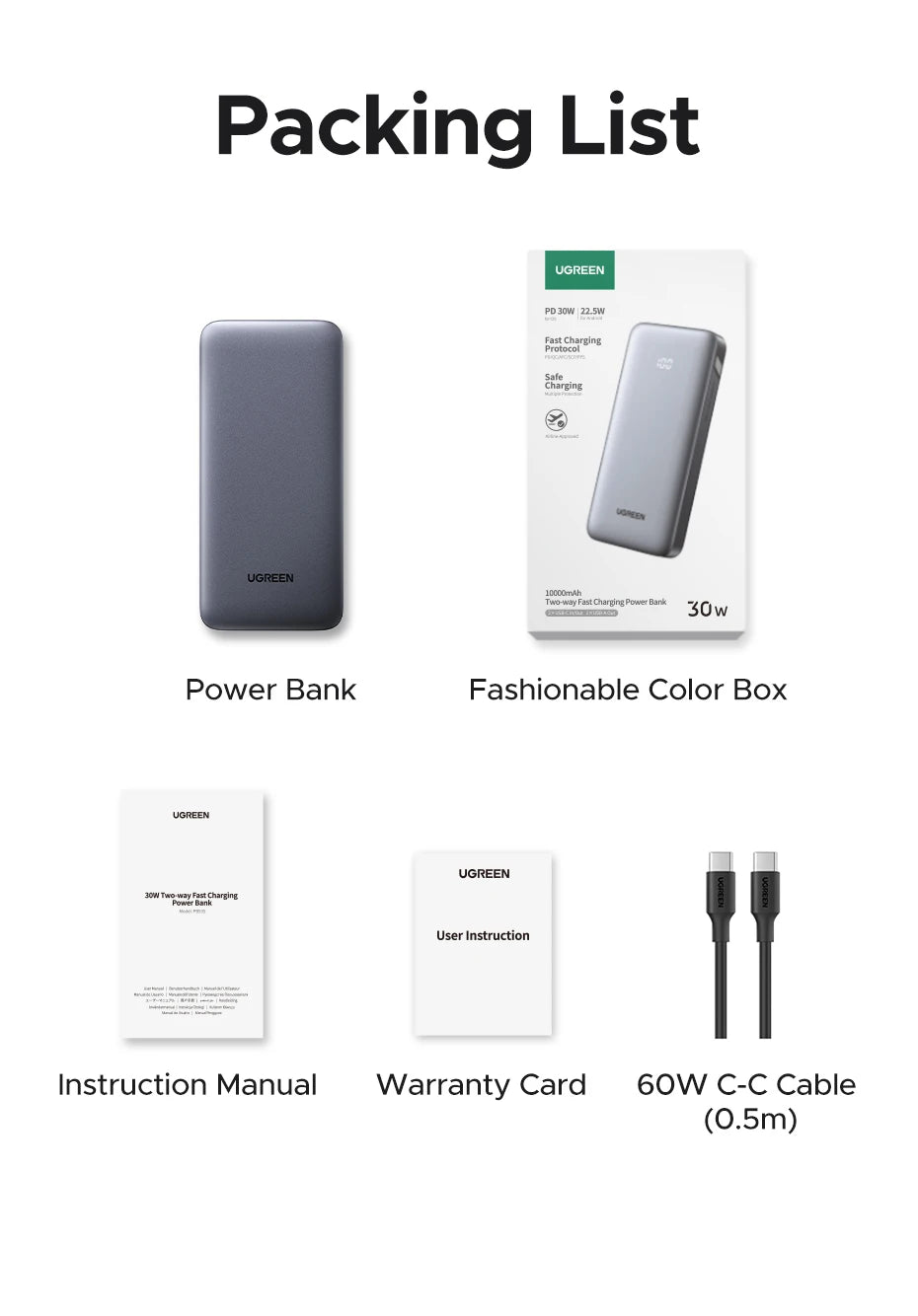 UGREEN PD 30W Power Bank – 10000mAh / 20000mAh Fast Charging Portable External Battery