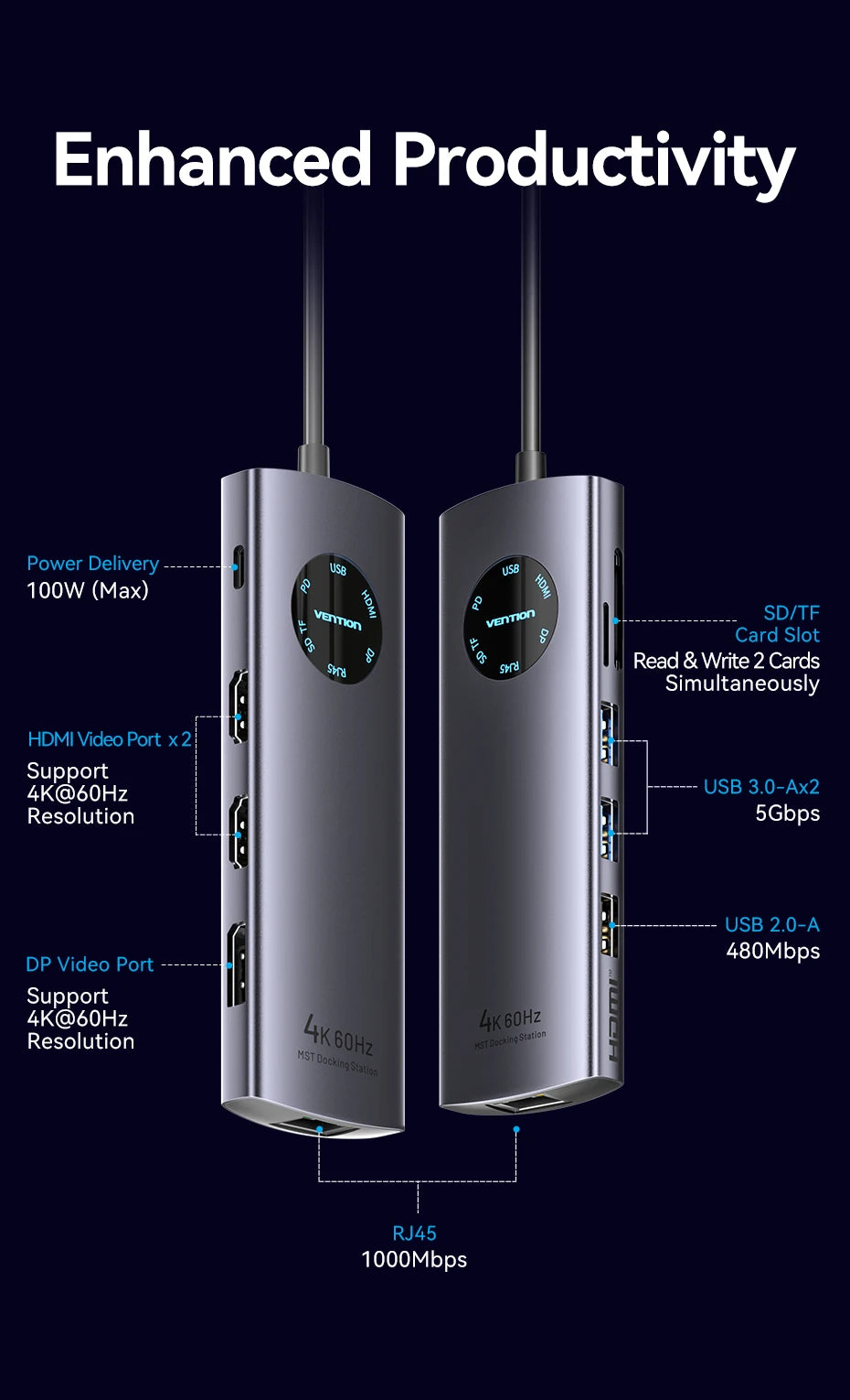 Vention USB‑C 10‑in‑1 Hub | HDMI + DP 4K60Hz, RJ45, PD 100W, USB 3.0 Docking Station