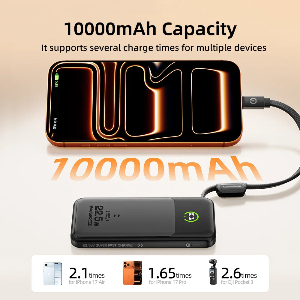 MOVESPEED P19 Power Bank 10000mAh with Built-in USB-C Cable