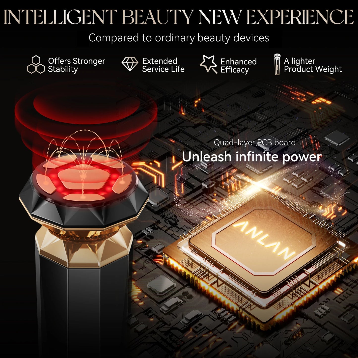 ANLAN RF Skincare Pro | 18K Gold, Hot/Cold, EMS Lifting Facial Device