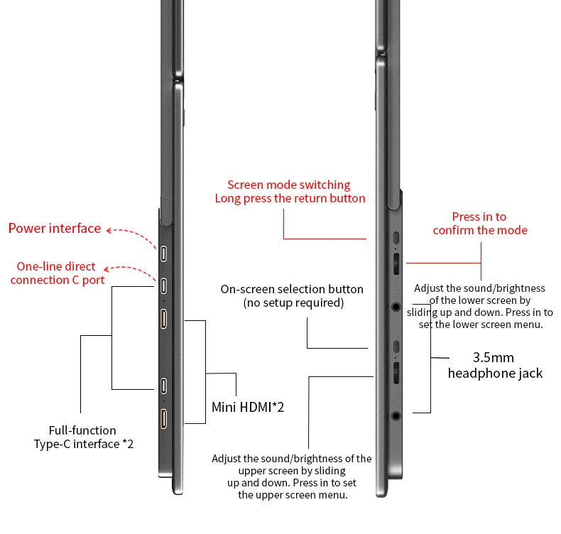 Sibolan 15.6 inch 4K Dual Screen Portable Monitor 60Hz Laptop Screen Extender Stackable Foldable Metal Material Triple Monitor - Limetastore