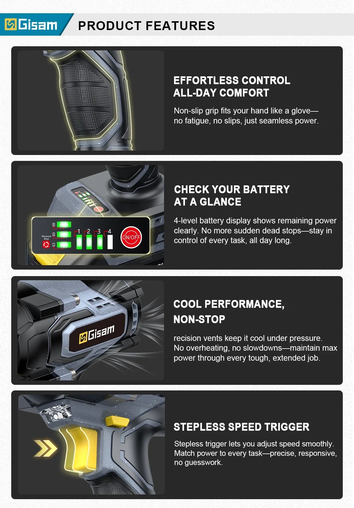 Gisam 1400N.m Brushless Impact Wrench 1/2"