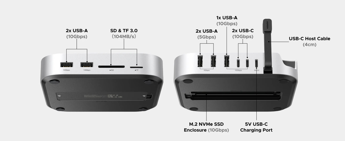 UGREEN USB‑C Docking Station for Mac Mini M4/M4 Pro with M.2 NVMe SSD Enclosure