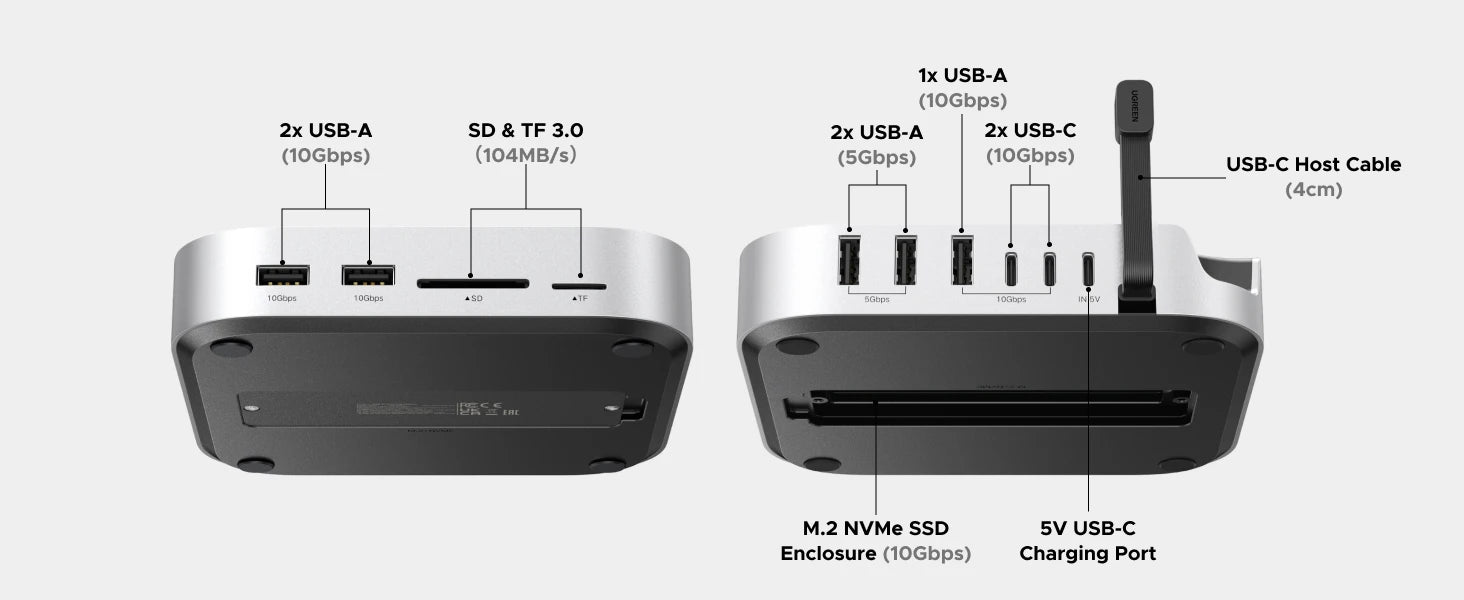 UGREEN USB‑C Docking Station for Mac Mini M4/M4 Pro with M.2 NVMe SSD Enclosure