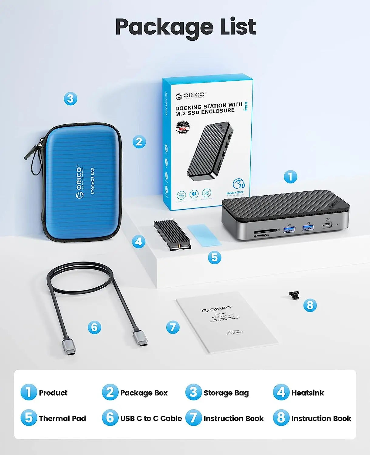ORICO USB‑C Hub with Cooling Fan, M.2 NVMe/SATA SSD Enclosure