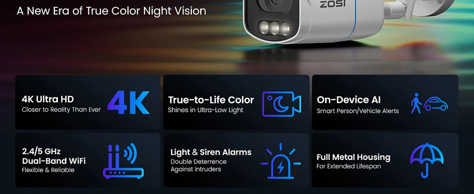 ZOSI C186A Aurora Lux 4K 8MP/5MP WiFi Security Camera – True Full‑Color Night Vision