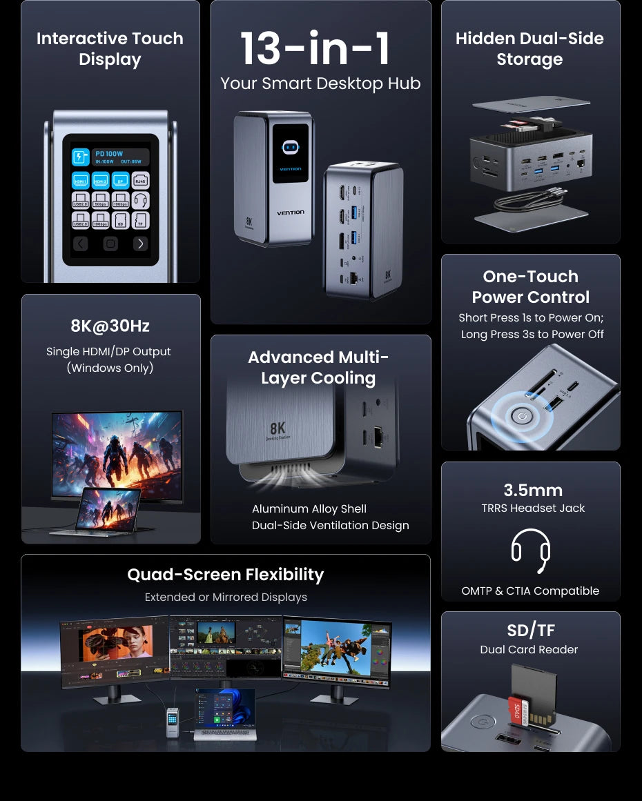 Vention USB‑C 13‑v‑1 Dock | 8K30Hz, MST, Smart Screen, USB 3.2 10Gbps, RJ45 za MacBook in Windows