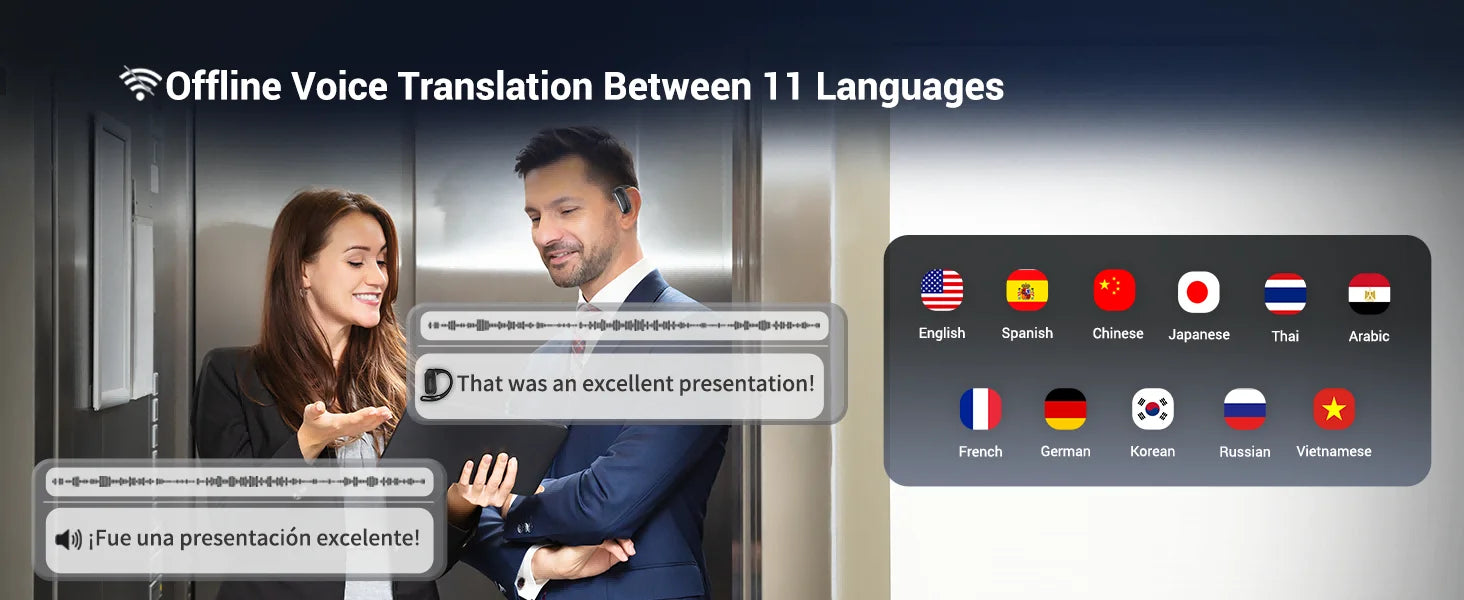 Wooask F56 Real-Time Translator Earbuds 144 Languages 11 Offline